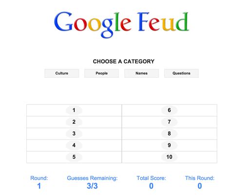 goodle feud|what happened to google feud.